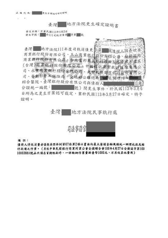 債務更生 債務更生