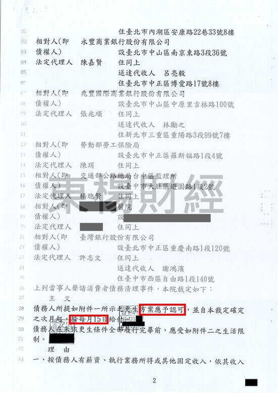 信貸 信貸