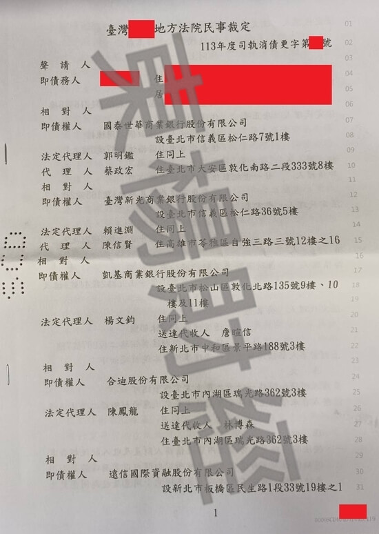債務更生 債務更生