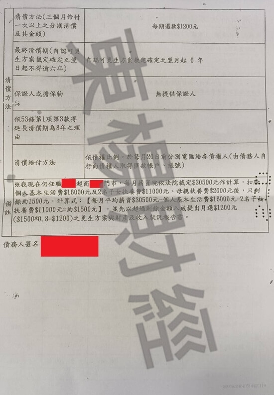 信貸 信貸