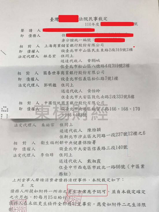 卡a債