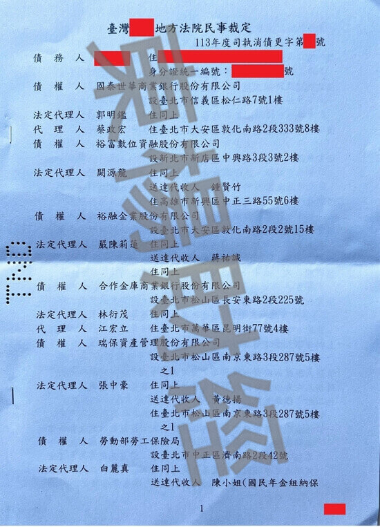 債務更生