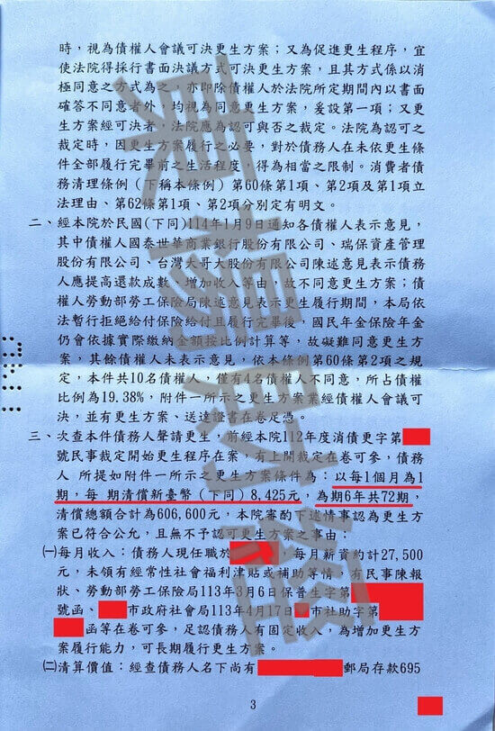 信貸