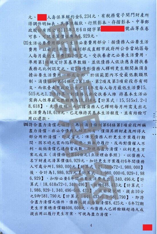 信貸