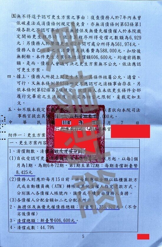更生