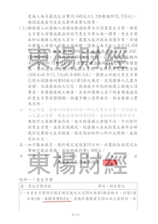 信貸 信貸