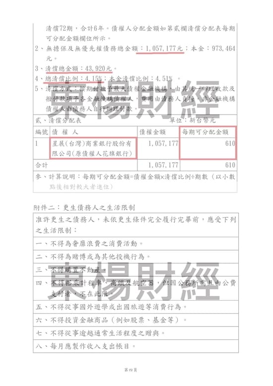 清償 清償