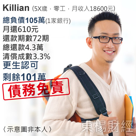 更生成功案例-Killian