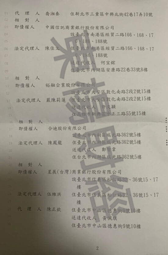 免費諮商 免費諮商