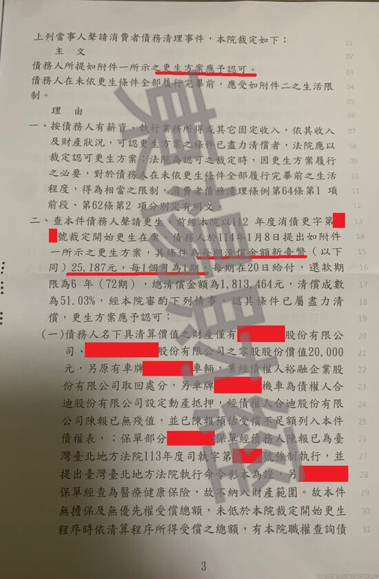 信貸 信貸