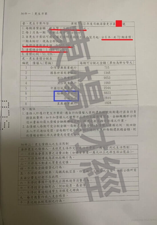 更生 更生