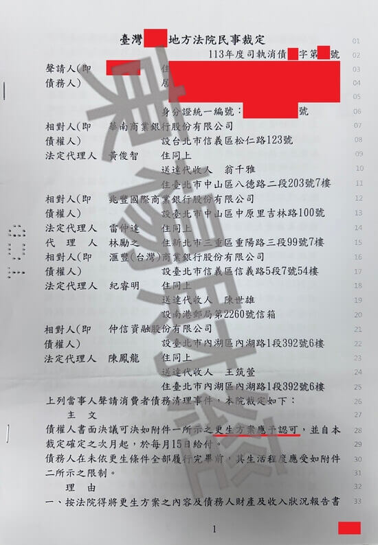 債務更生 債務更生