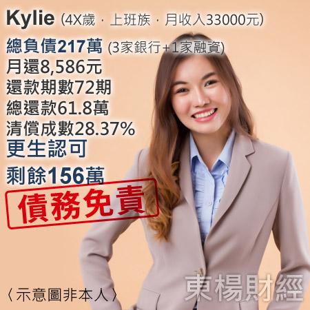 更生成功案例-Kylie