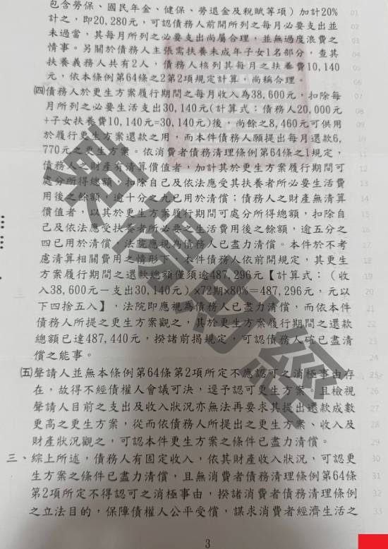 信貸