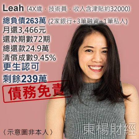 更生成功案例-Leah