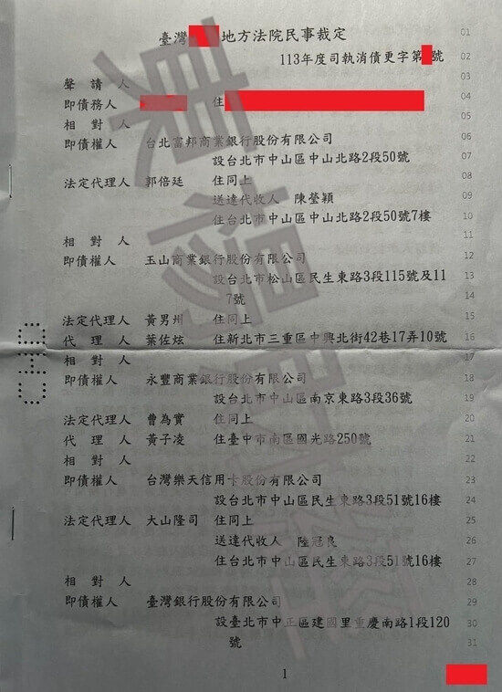 債務更生 債務更生