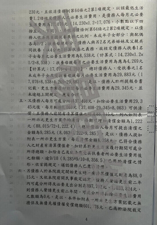 信貸 信貸