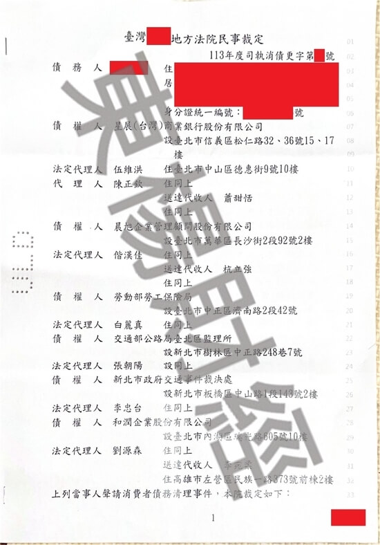 債務更生 債務更生