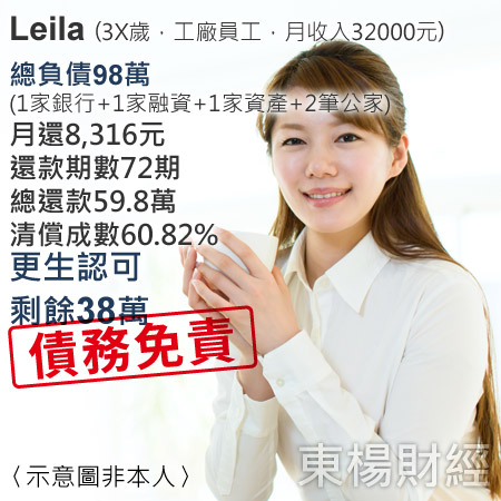 更生成功案例-Leila