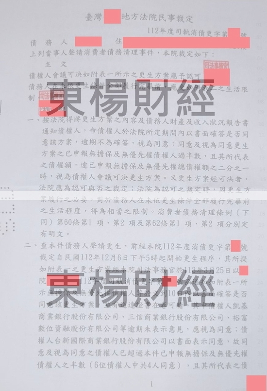 債務更生 債務更生