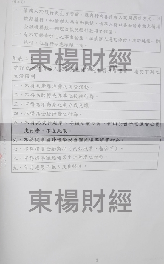 信貸 信貸