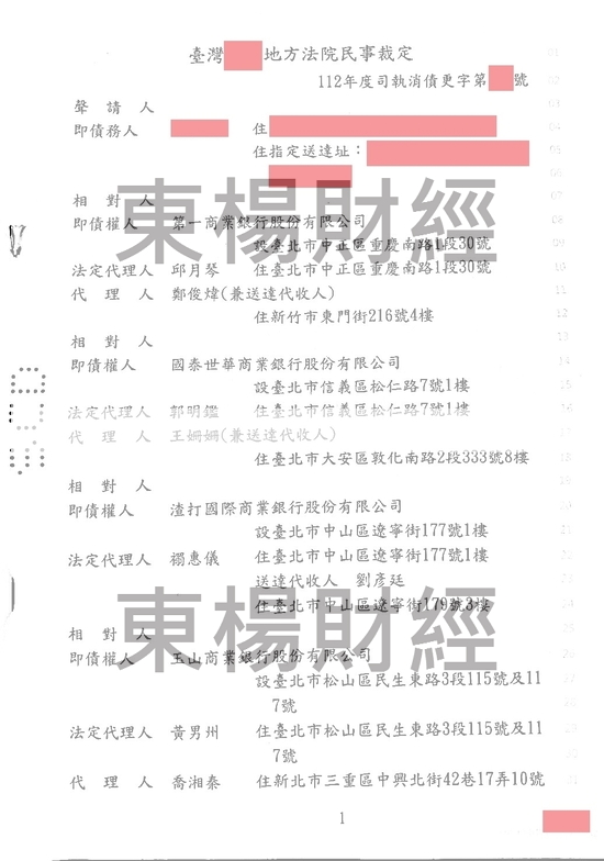 債務更生 債務更生