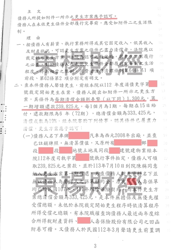 信貸 信貸