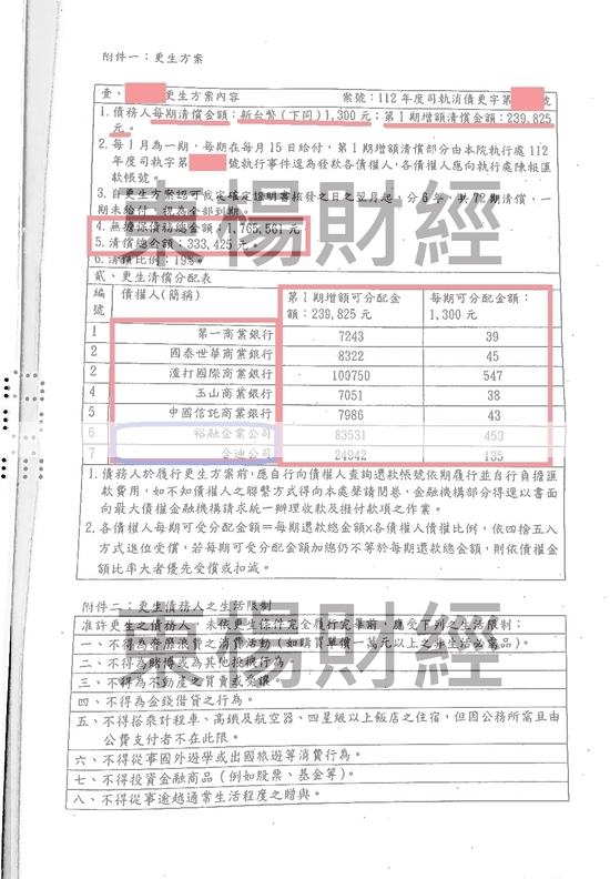 清償 清償