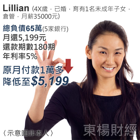 債務成功案例-Lillian