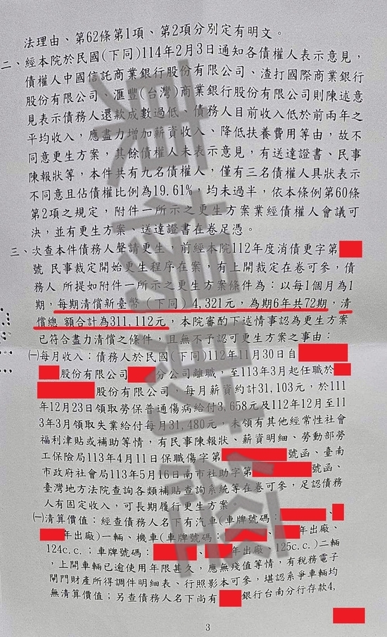 信貸 信貸