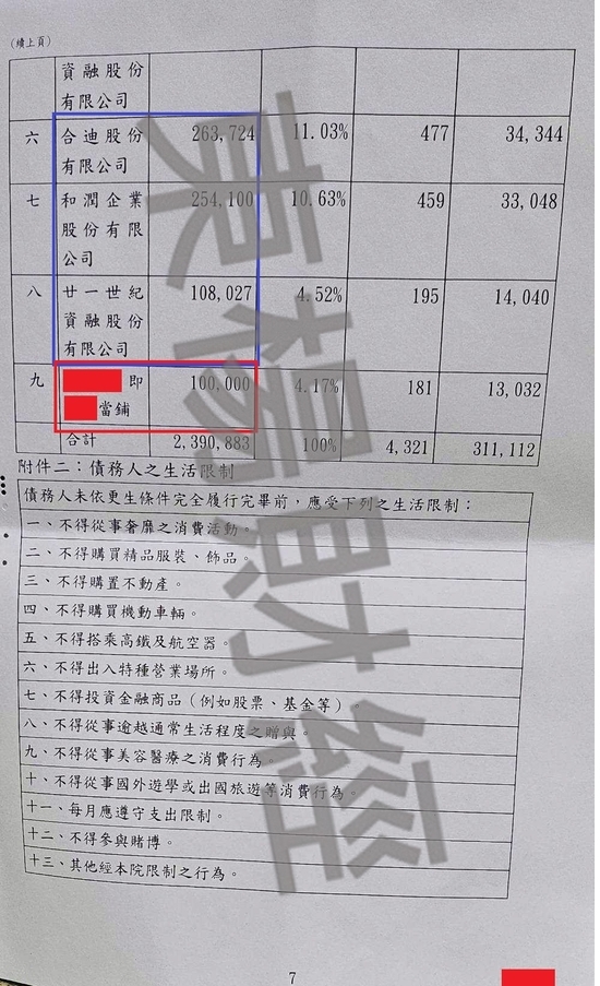 免費諮商 免費諮商