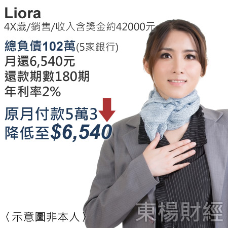 Case_Liora