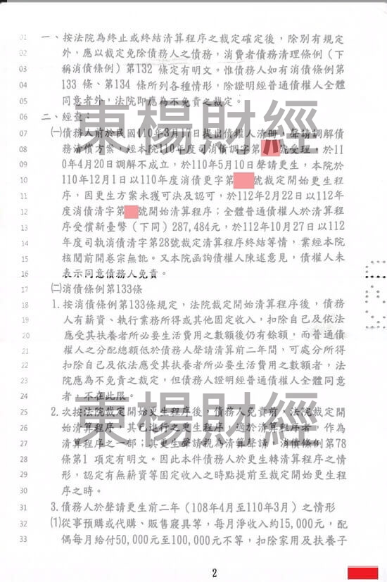 信貸 信貸