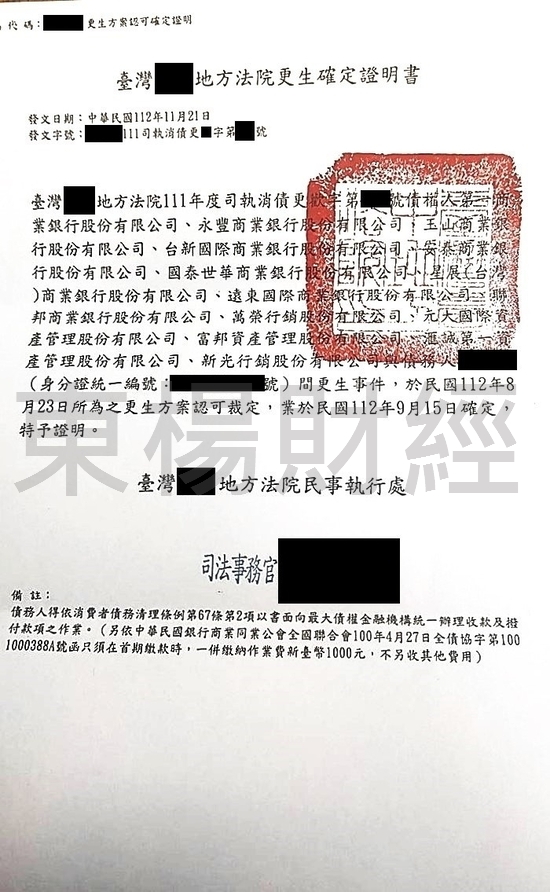 清償