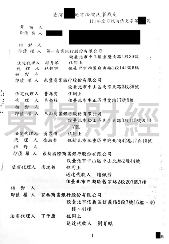 清償