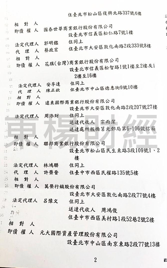 清償