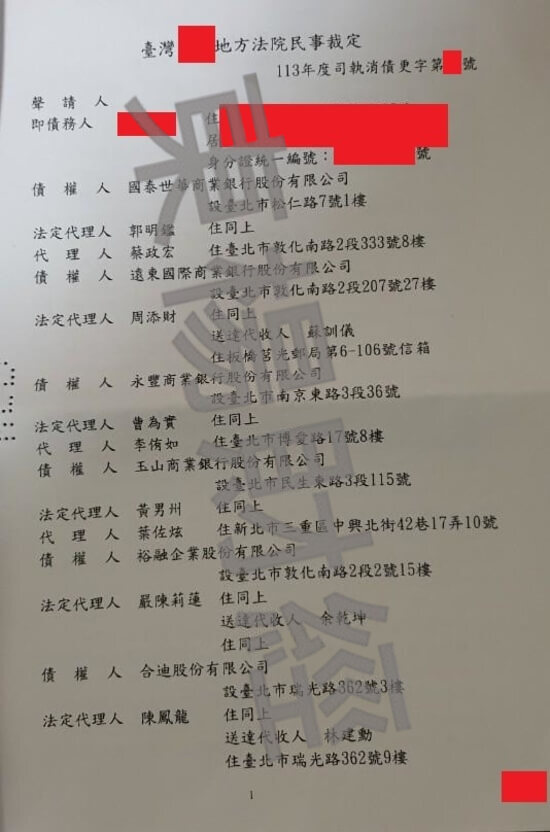 債務更生 債務更生
