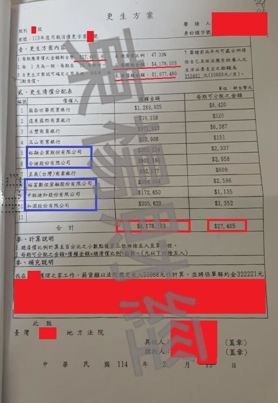 更生 更生