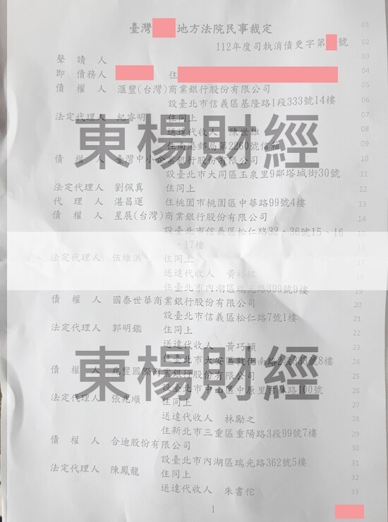 債務更生 債務更生
