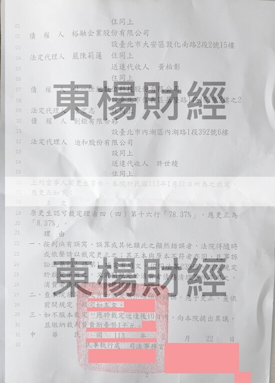 免費諮商 免費諮商