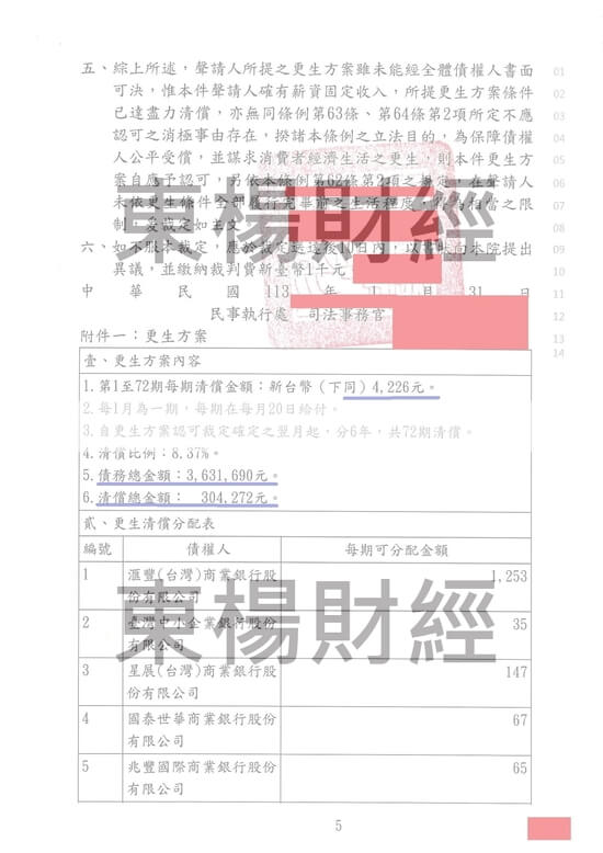 清償 清償