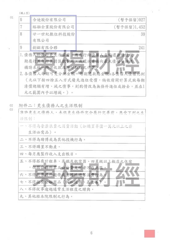 清償 清償