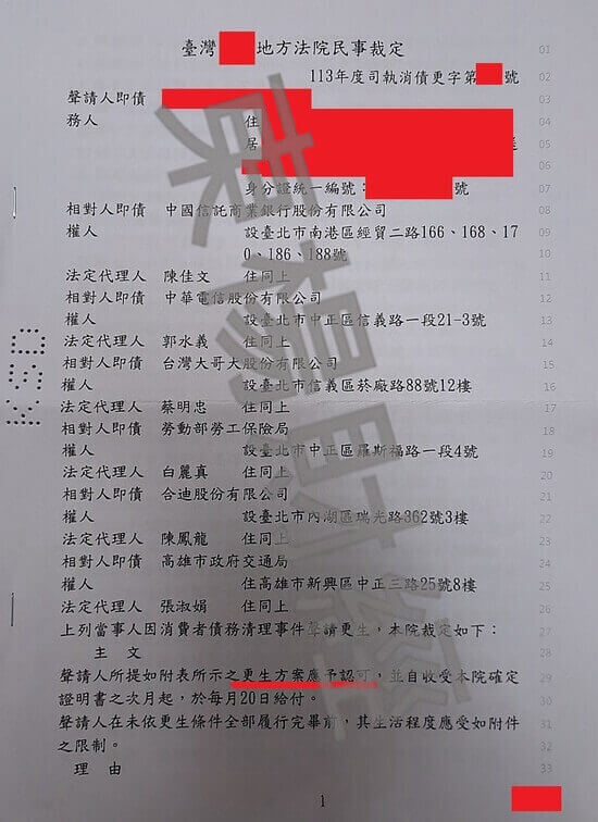 債務更生