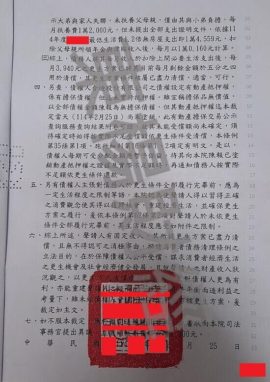 信貸