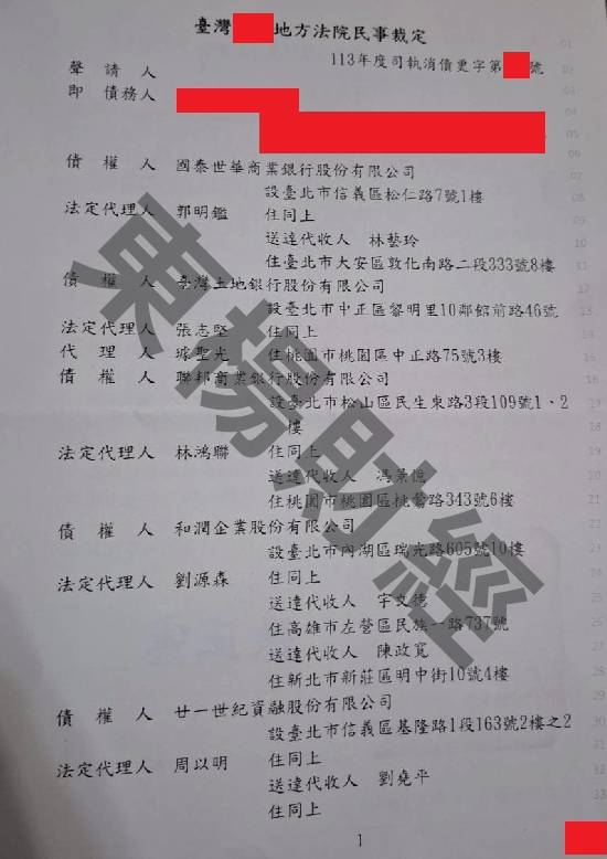 債務更生