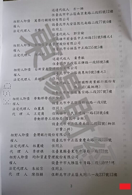 信貸 信貸