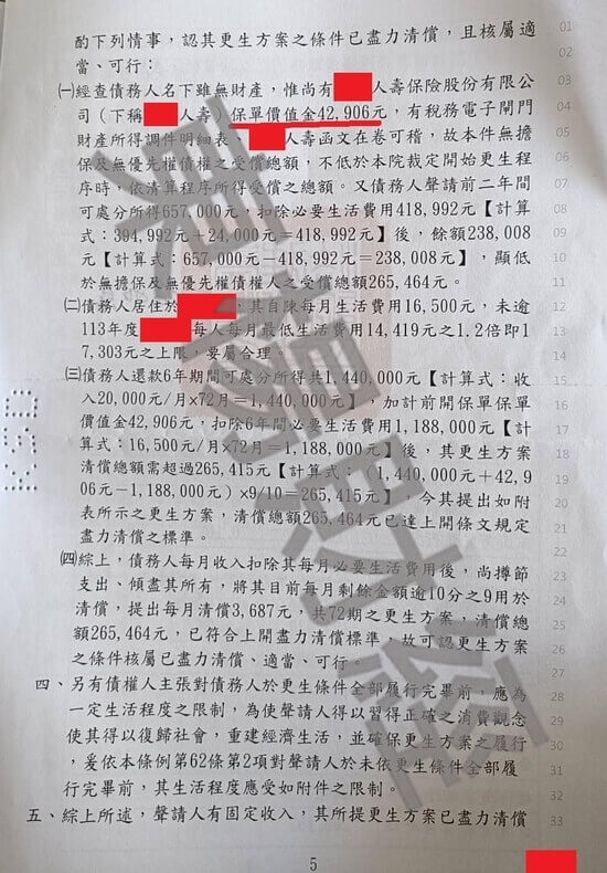 清償 清償