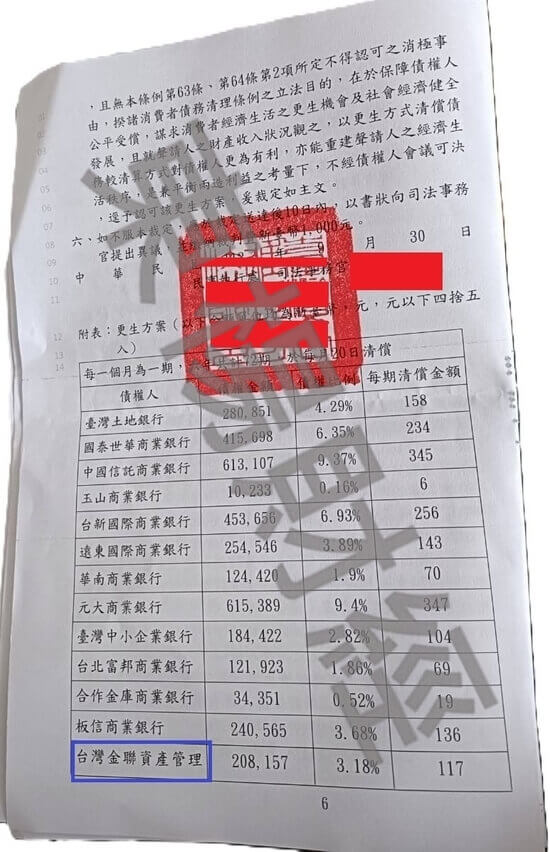 清償 清償