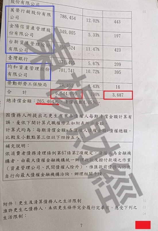 清償 清償