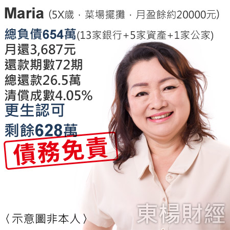 更生成功案例-Maria